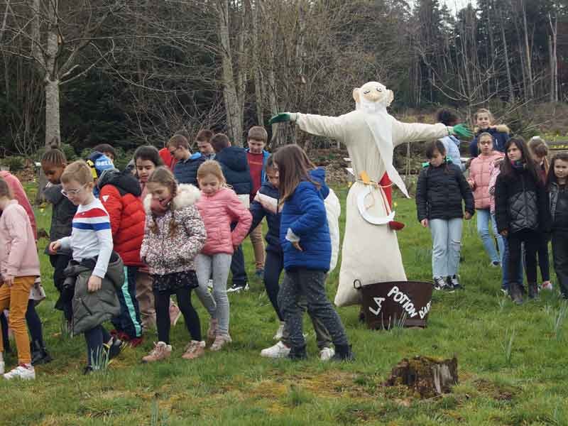 Actions Pédagogiques Actions Pédagogiques