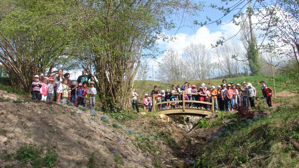 Actio pédagogique avec les enfants Actio pédagogique avec les enfants