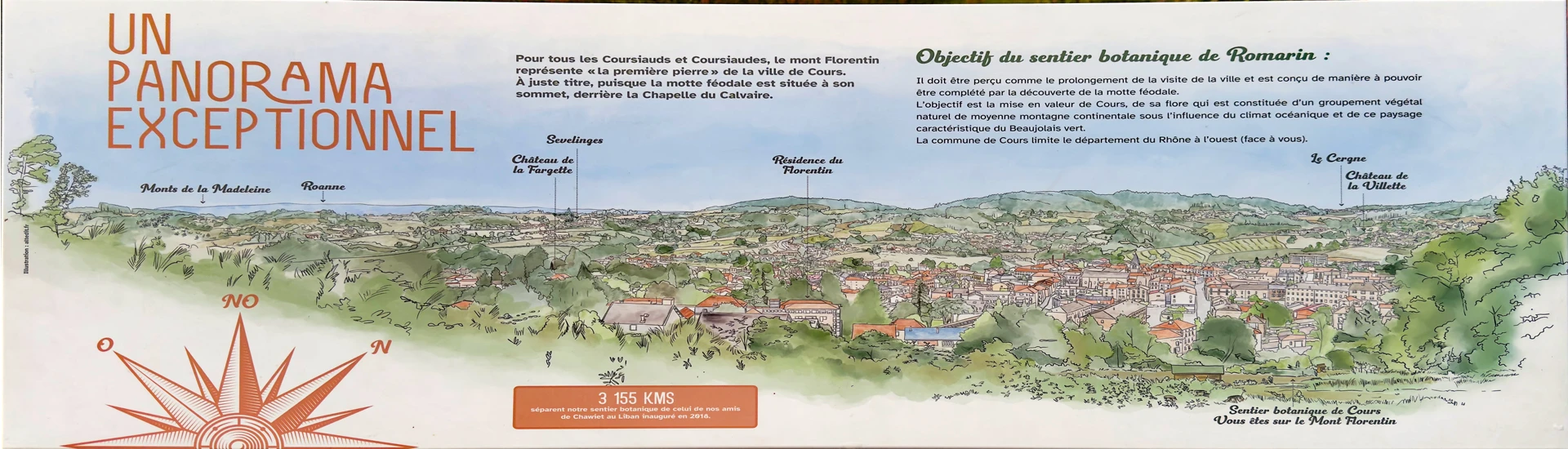 Table d'Orientation Cours-la-Ville Table d'Orientation Cours-la-Ville
